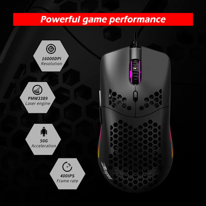 ZELOTES master C7 hole mouse