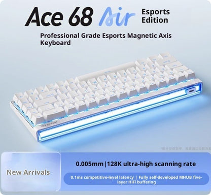 Mechanical Keyboard Gaming PC Customization