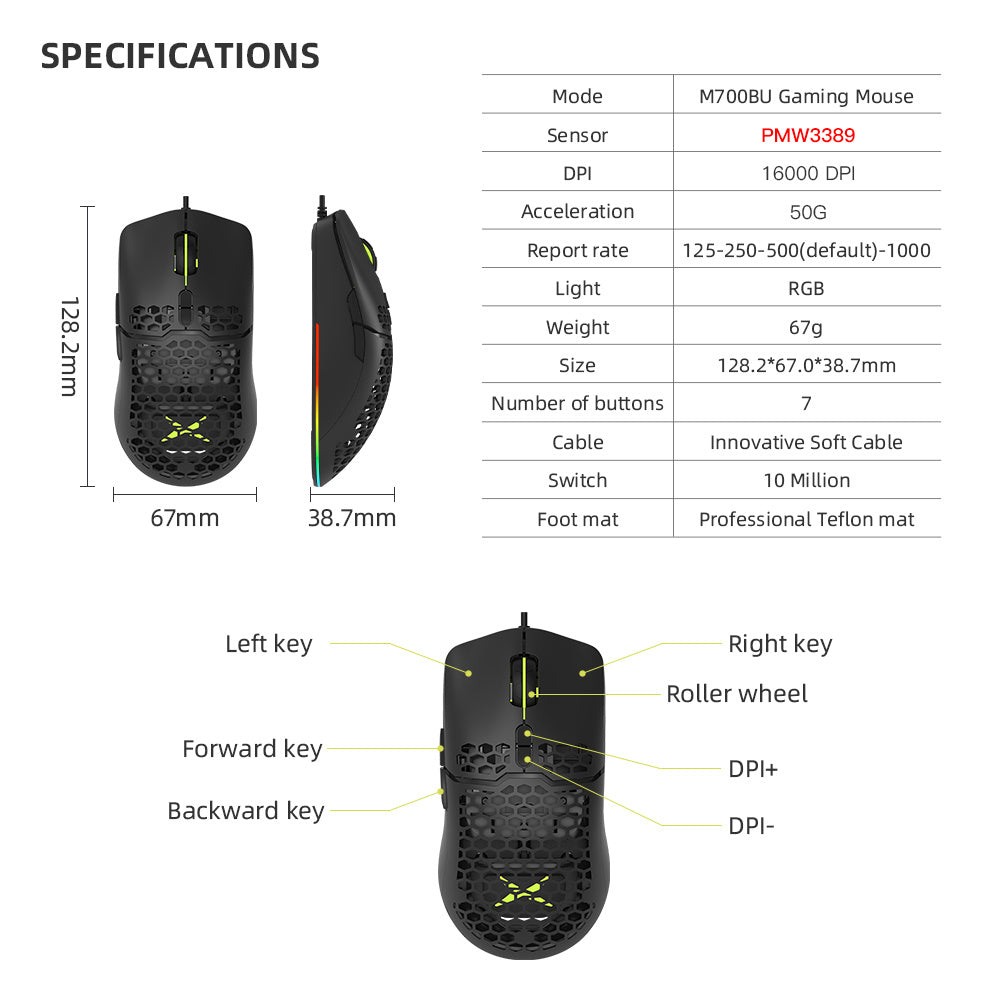 Colorful M700 wired mouse game dedicated
