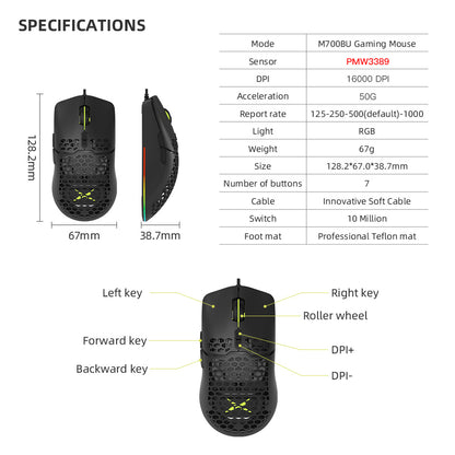 Colorful M700 wired mouse game dedicated
