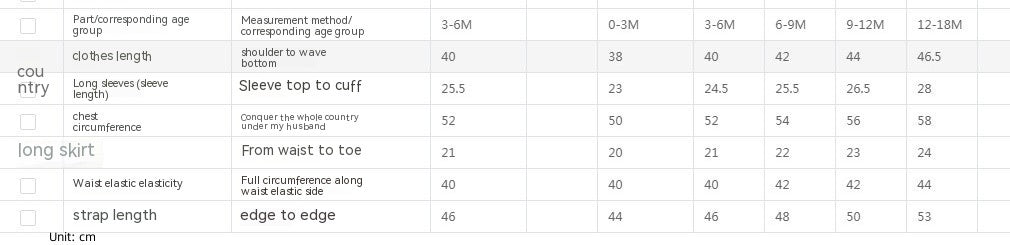 Polka Dot Rabbit Affixed Cloth Embroidered Suspender Skirt Outfit