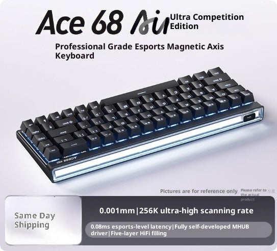 Mechanical Keyboard Gaming PC Customization