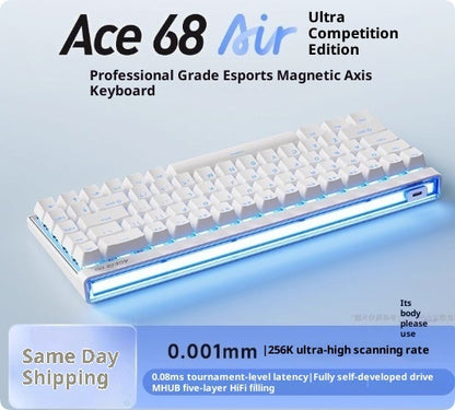 Mechanical Keyboard Gaming PC Customization