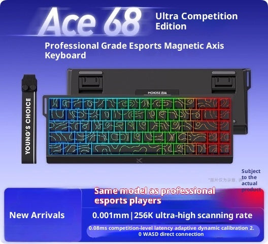 Mechanical Keyboard Gaming PC Customization