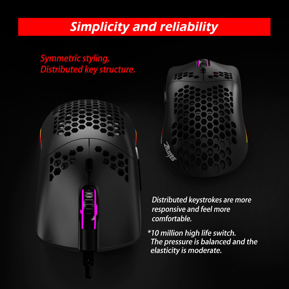 ZELOTES master C7 hole mouse