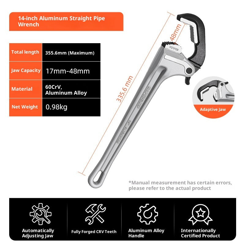 Multifunctional Universal Water Pipe Pliers Wrench