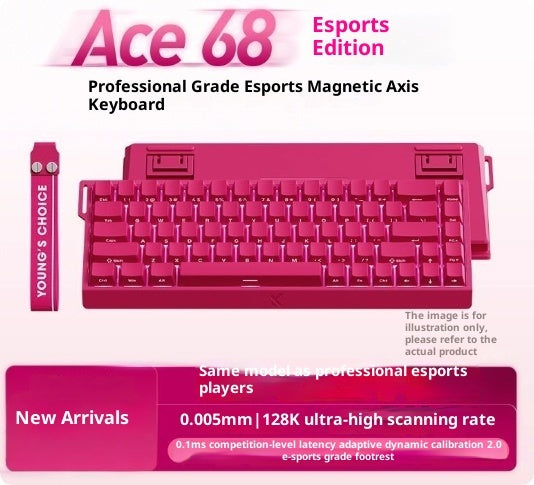 Mechanical Keyboard Gaming PC Customization