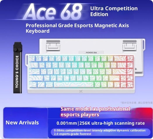 Mechanical Keyboard Gaming PC Customization