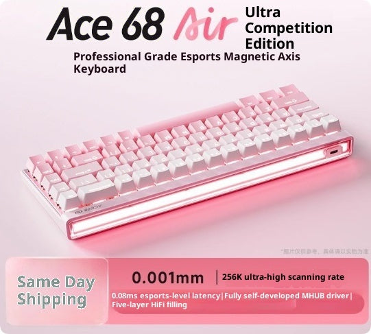 Mechanical Keyboard Gaming PC Customization