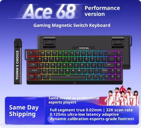 Mechanical Keyboard Gaming PC Customization