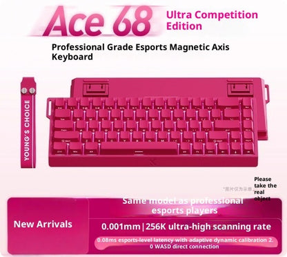 Mechanical Keyboard Gaming PC Customization